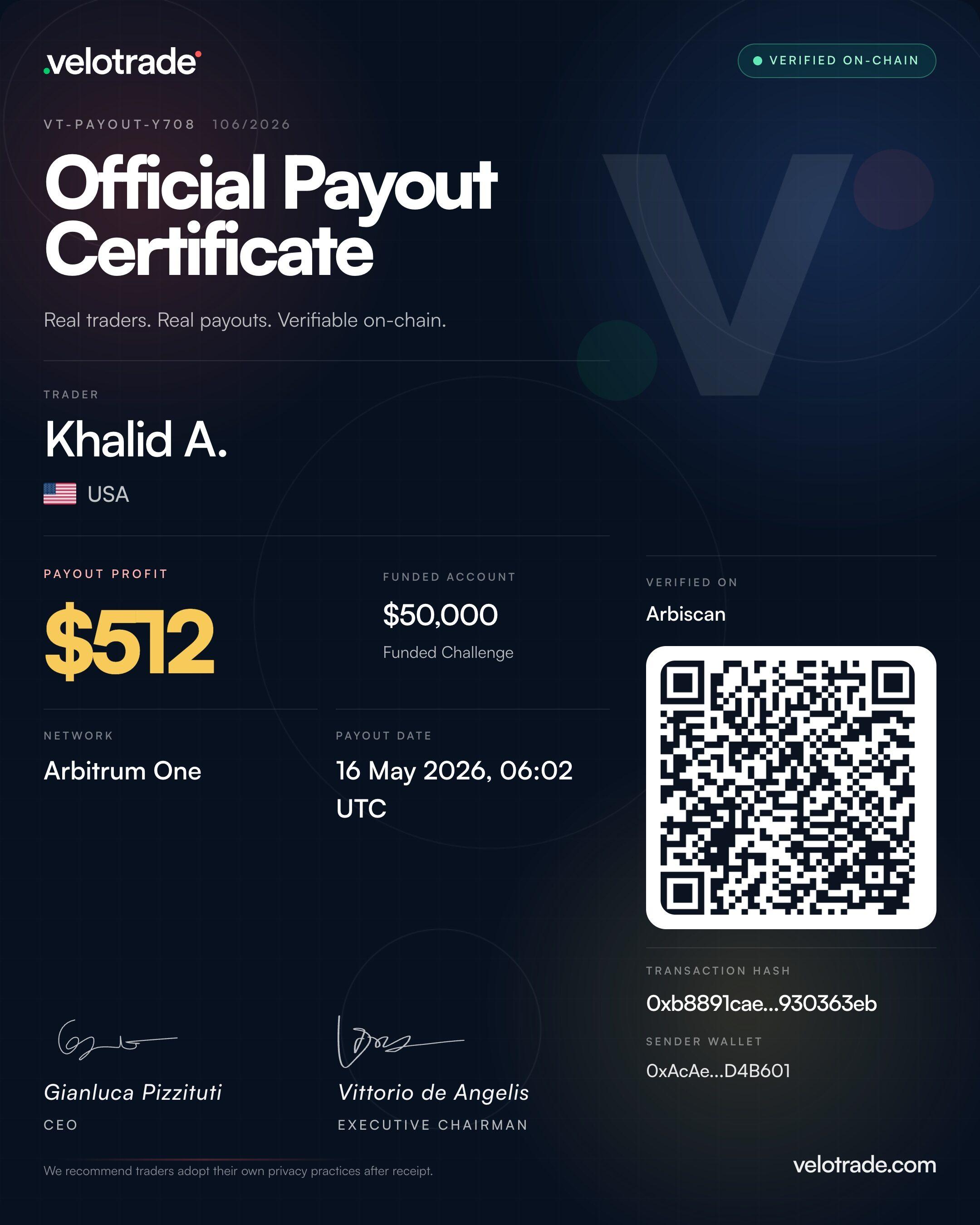 Velotrade trader payout certificate