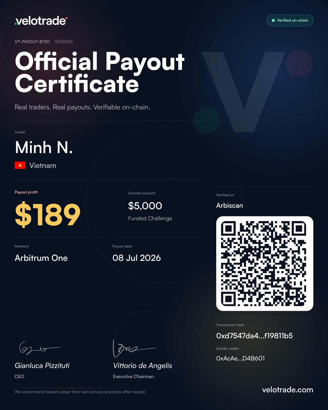Velotrade trader payout certificate