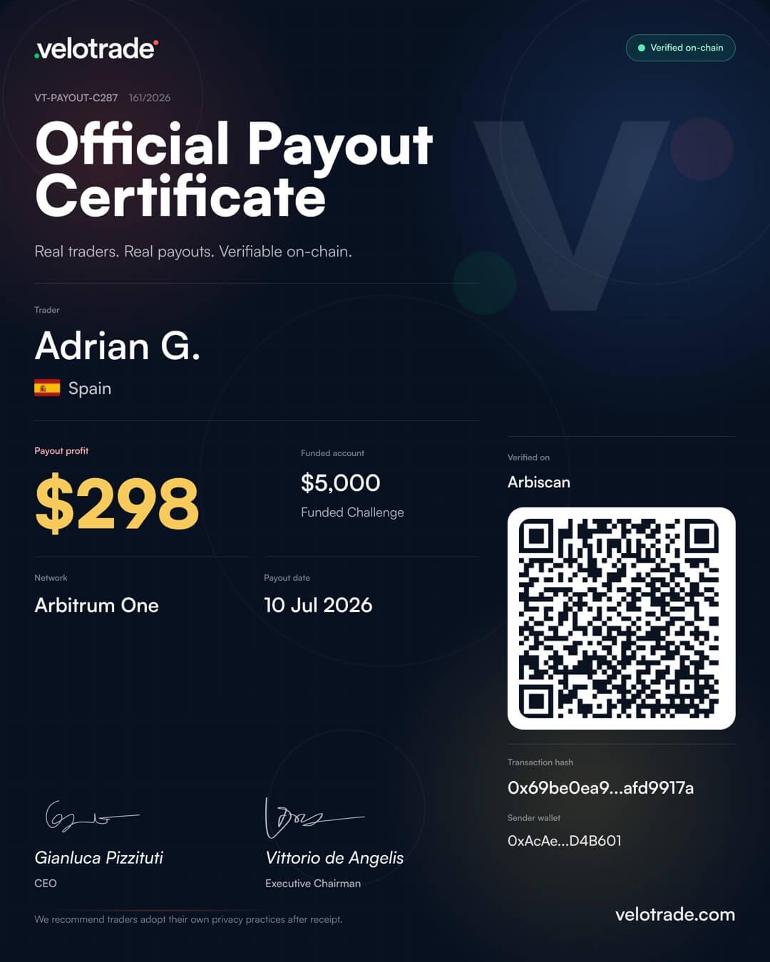 Velotrade trader payout certificate