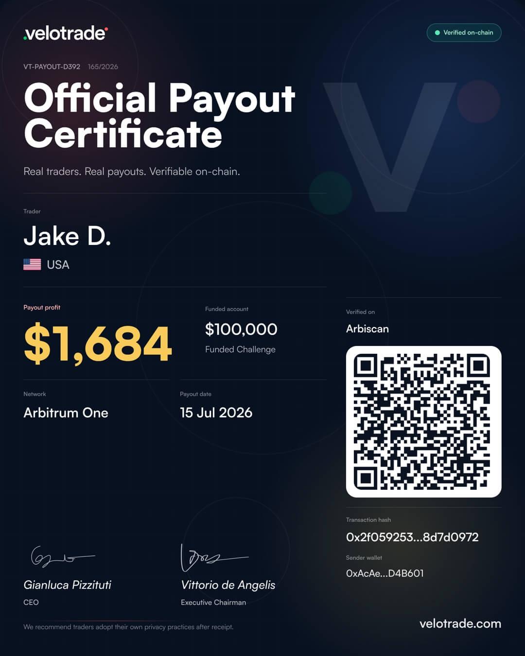 Velotrade trader payout certificate
