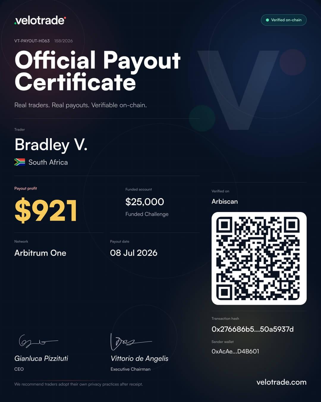 Velotrade trader payout certificate
