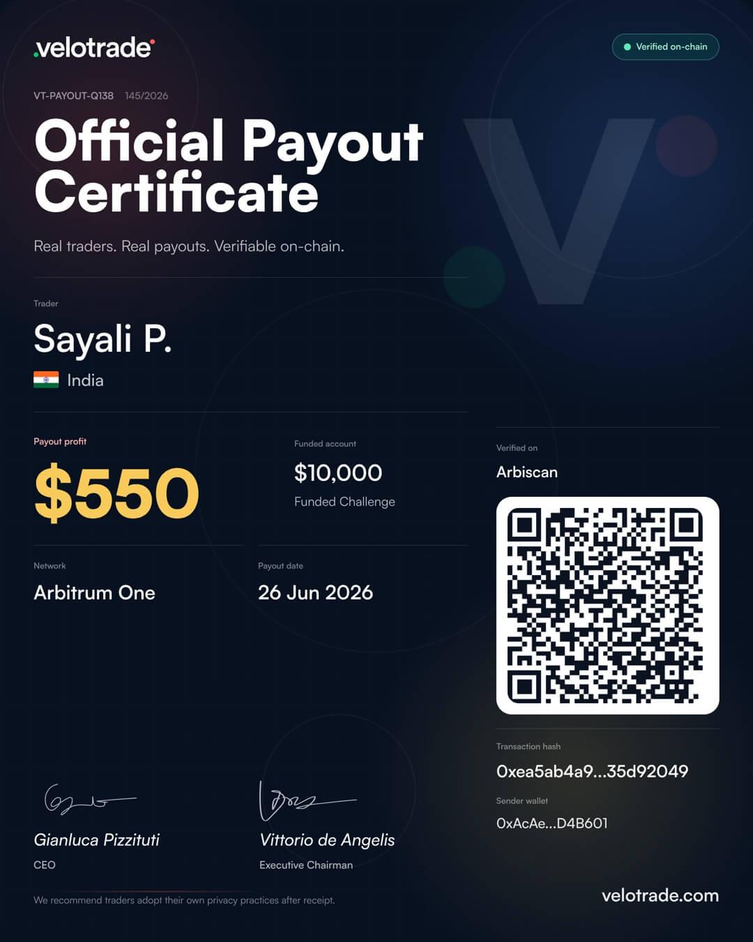 Velotrade trader payout certificate