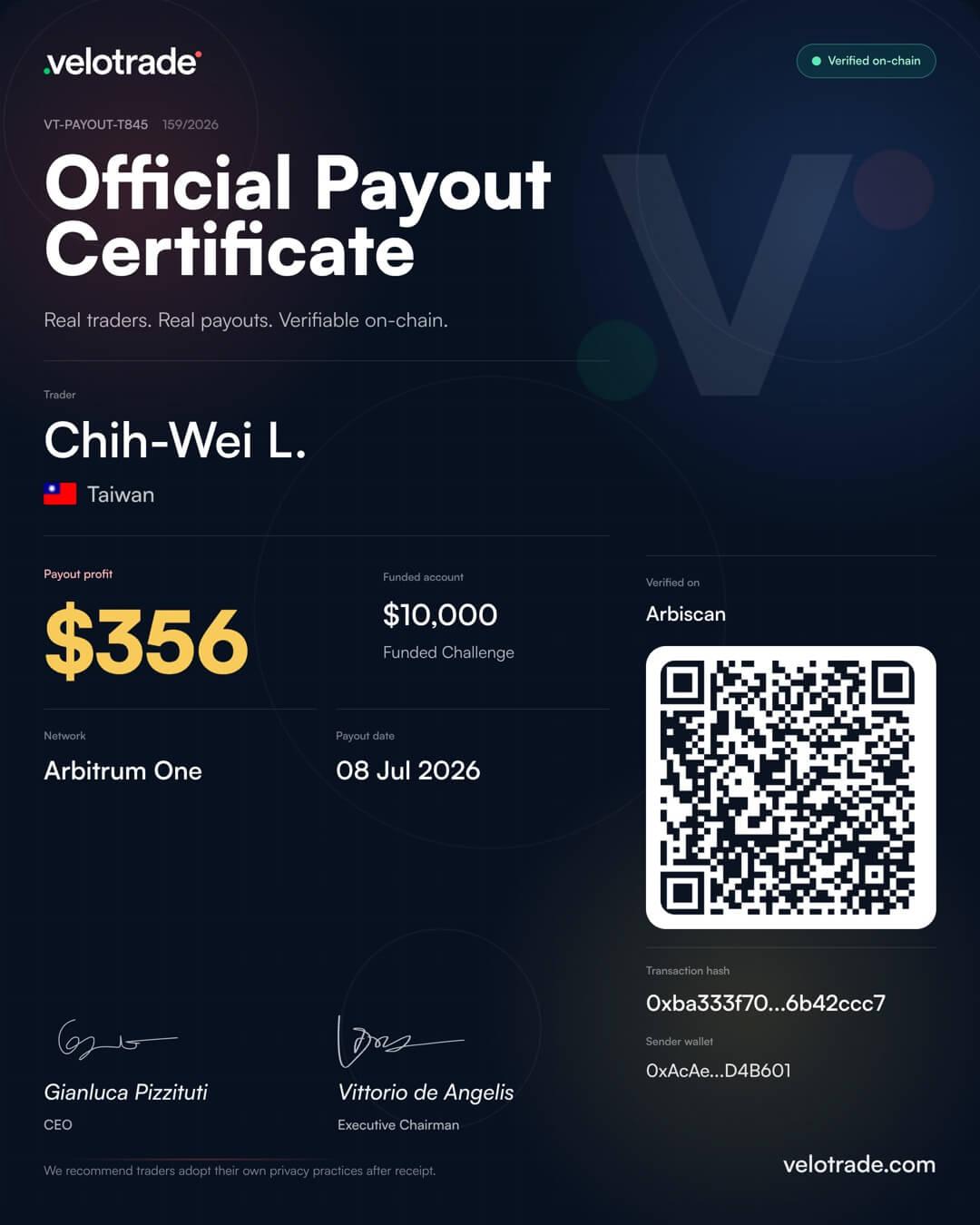 Velotrade trader payout certificate