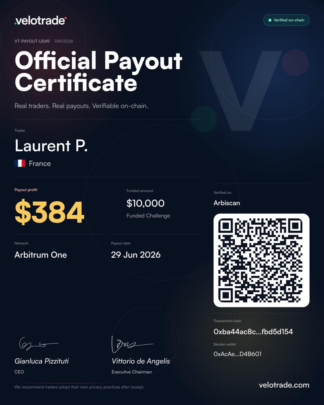 Velotrade trader payout certificate