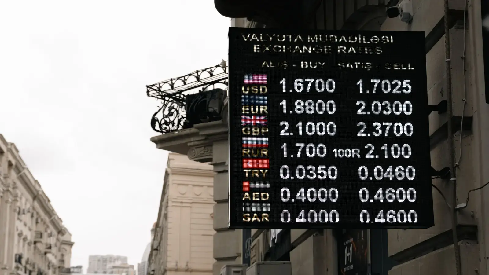 Bid-Ask Spread: What It Is and How It Affects Your Trades