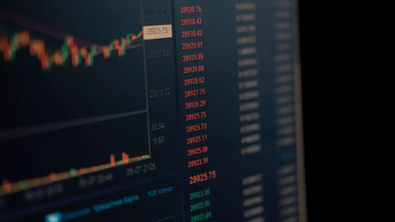 Fibonacci Retracement: Levels, How to Draw Them and How to Trade Them
