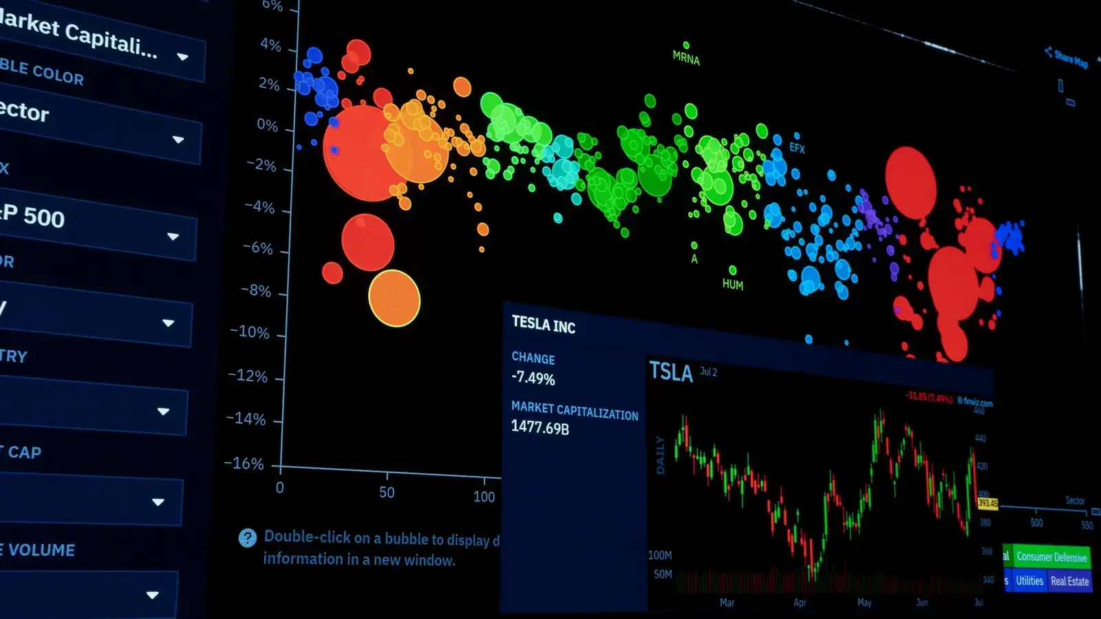 Ichimoku Cloud: How to Read Ichimoku Kinko Hyo