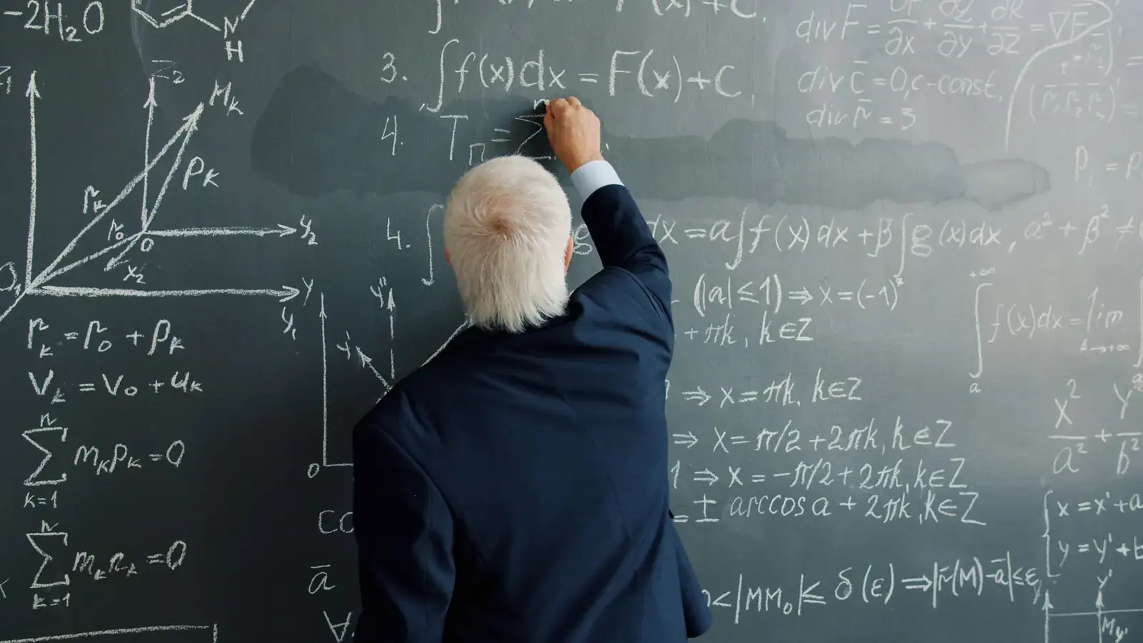 Kelly Criterion: The Position Sizing Formula Explained