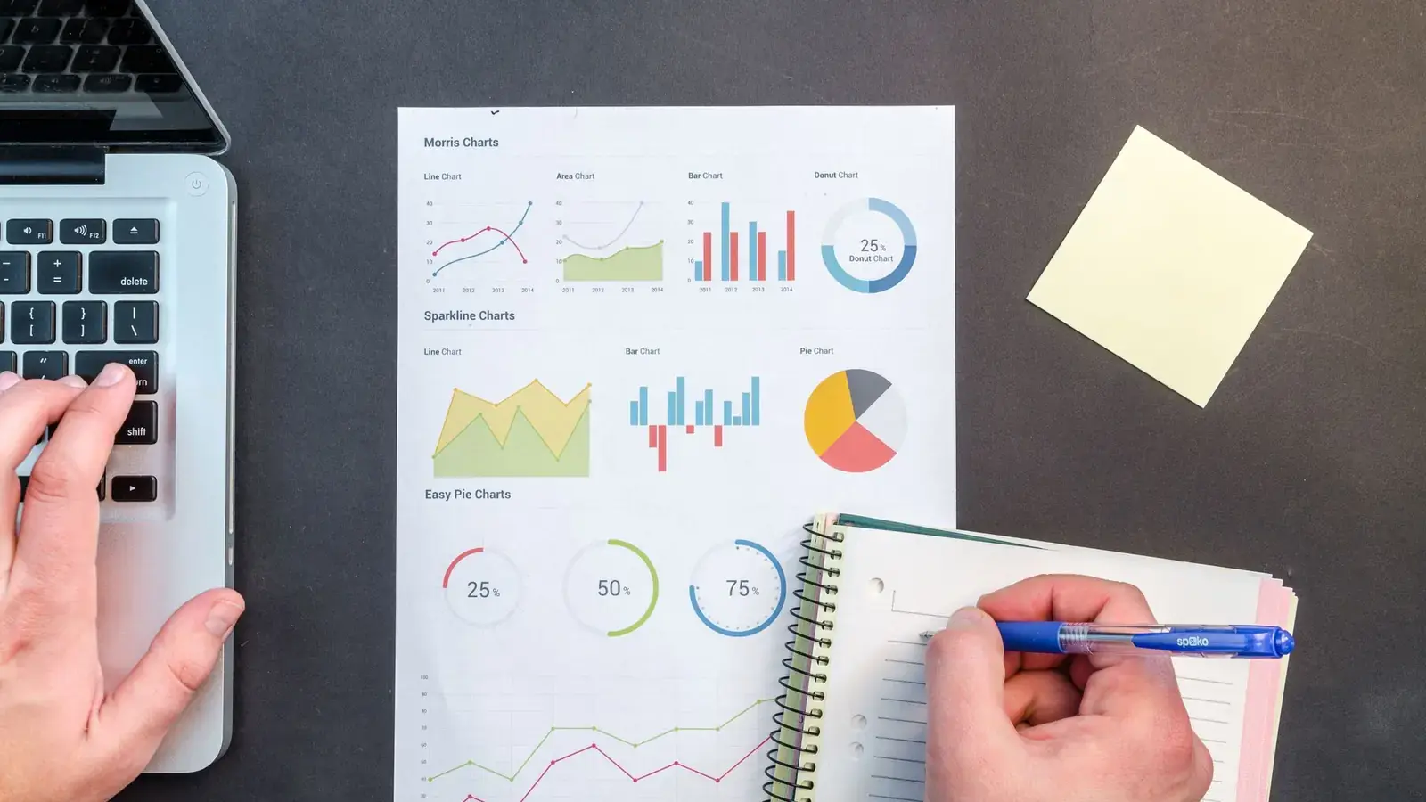Paper Trading: How to Practice Trading Without Risk
