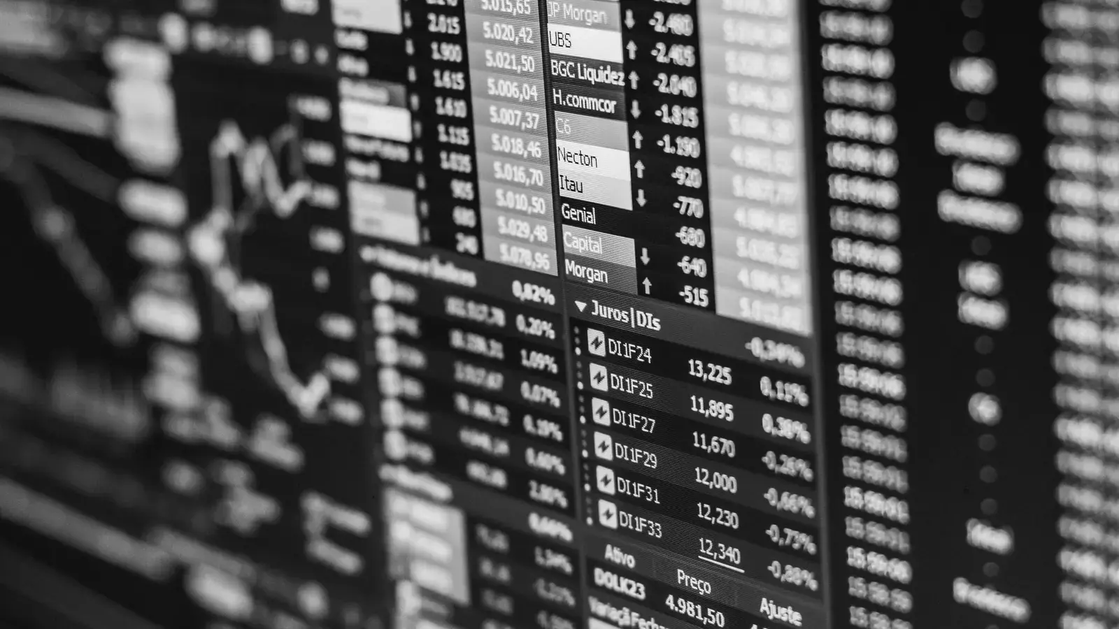 Volume Profile: Point of Control, Value Area and How to Trade It