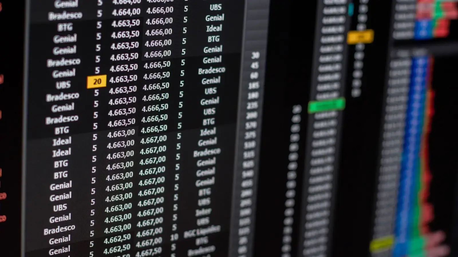 ATR Indicator: How to Use Average True Range for Stops and Sizing