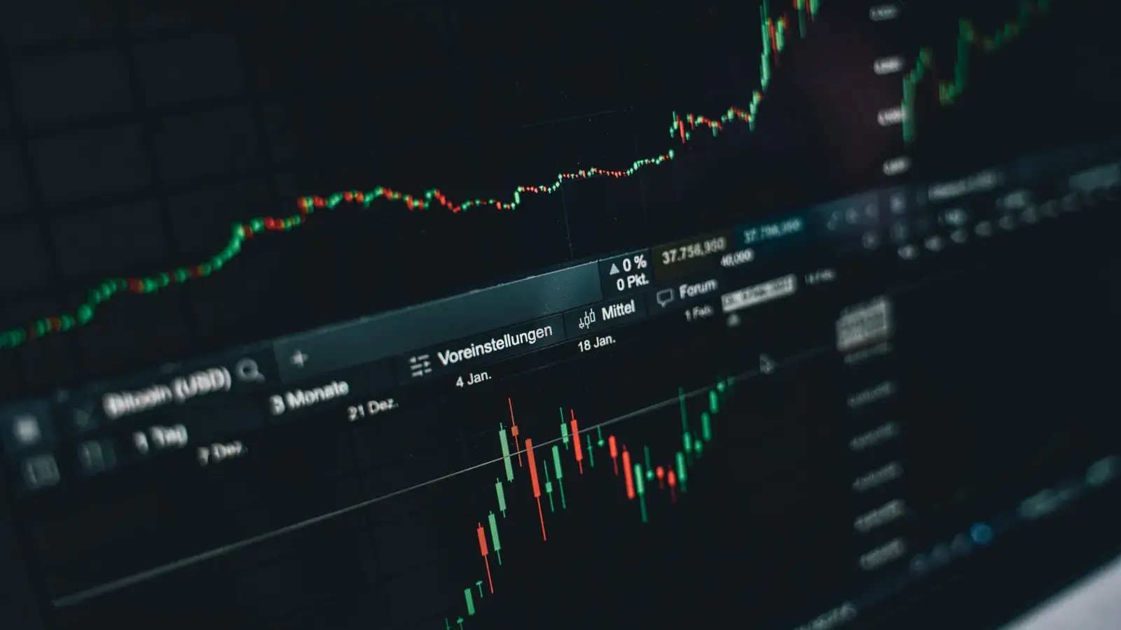 Head and Shoulders Pattern: How to Trade the Top and the Inverse