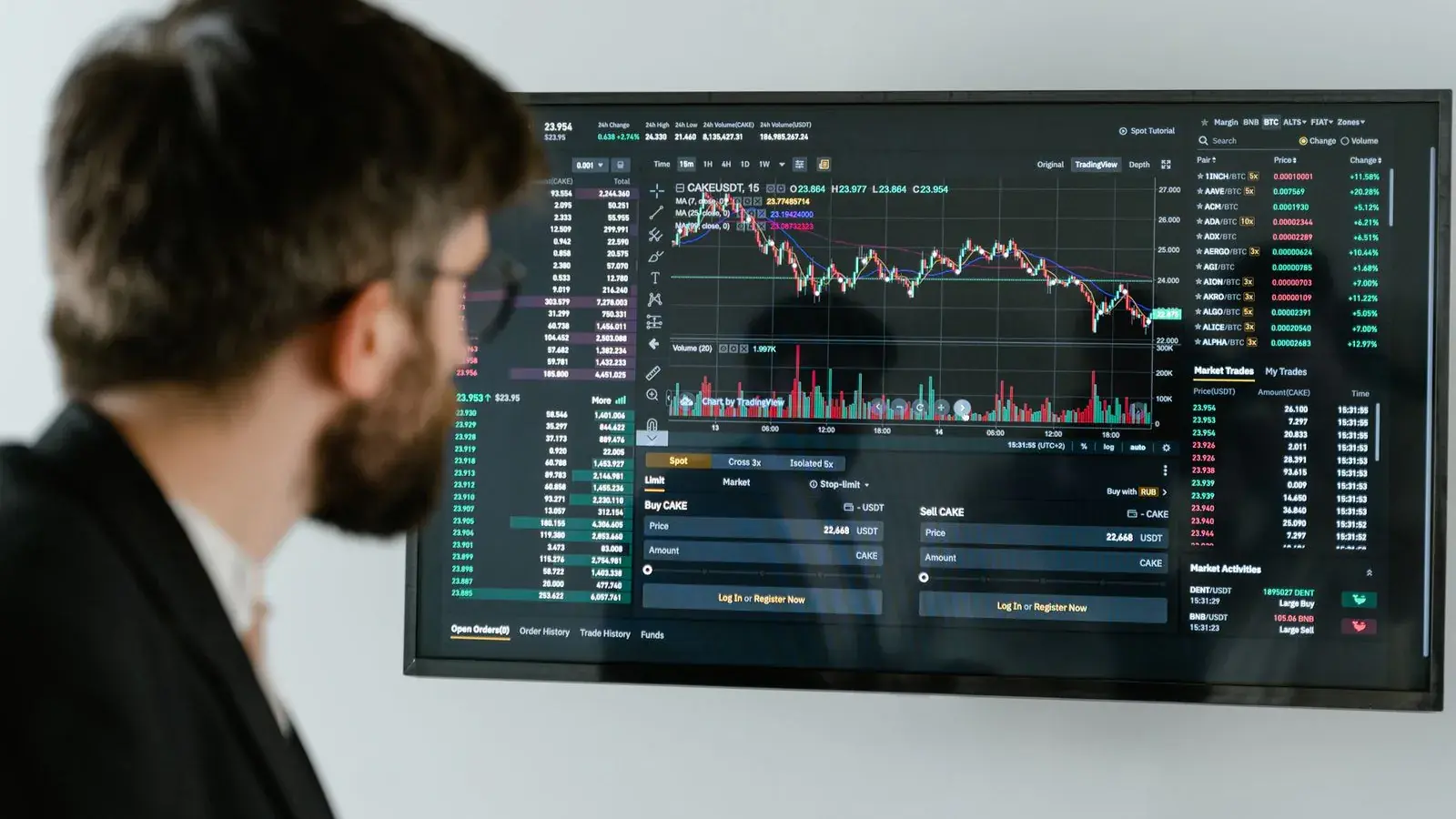 How to Become a Funded Trader: A Step-by-Step Guide