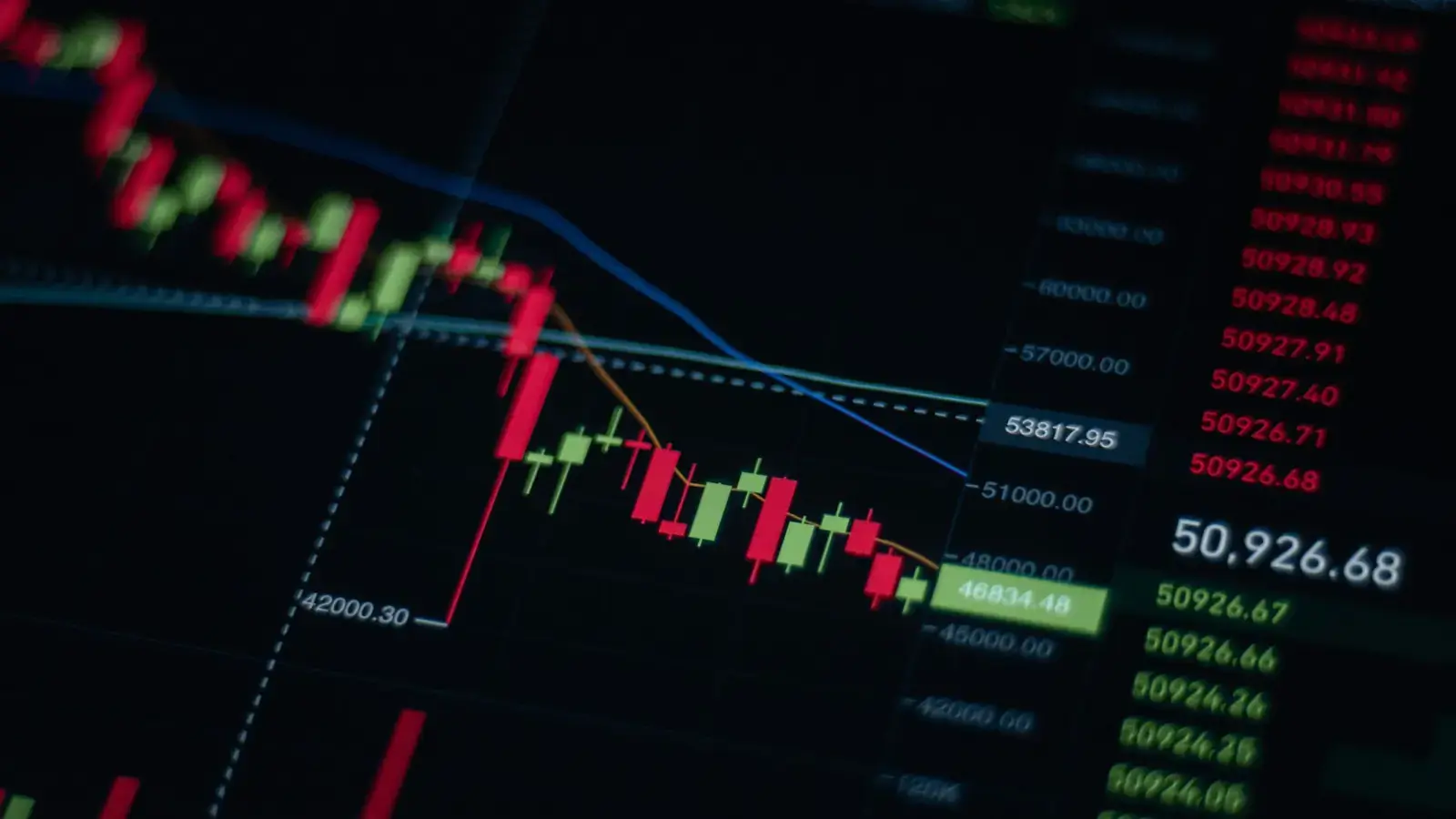 MACD Indicator: How to Read Crossovers, the Histogram and Divergence