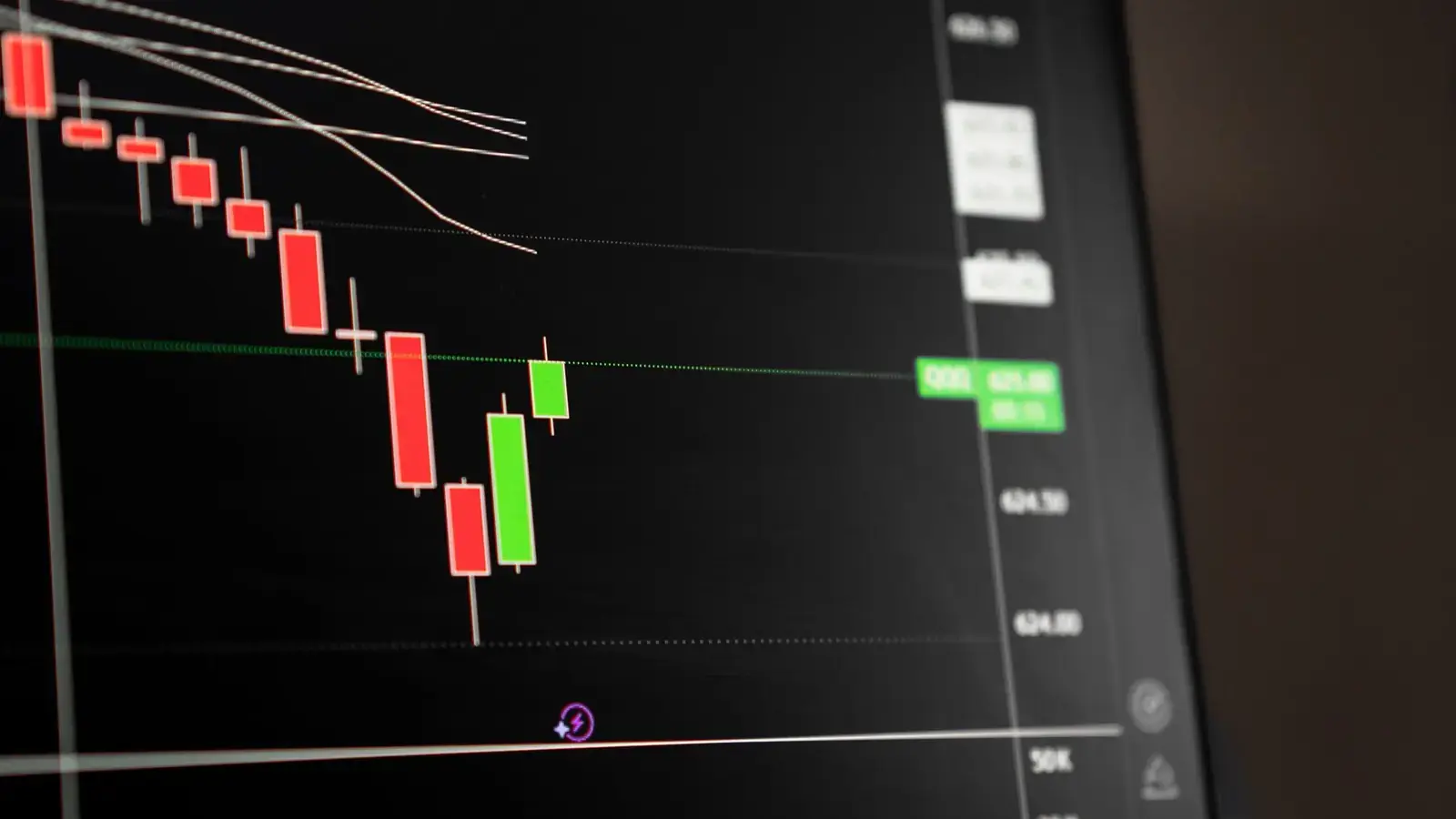 Rising Wedge and Falling Wedge Patterns: How to Trade Them