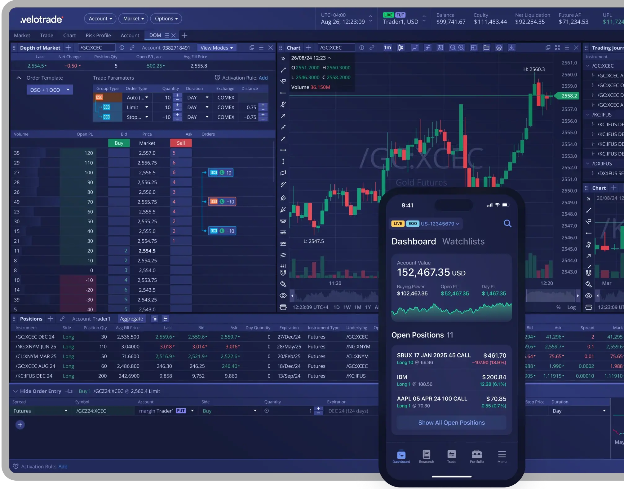 The DXtrade multi-asset trading platform on Velotrade: desktop terminal and mobile app