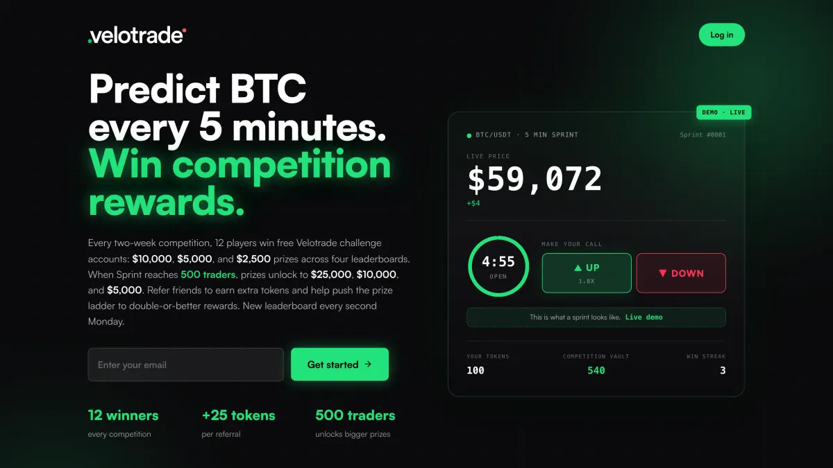 Sprint Trading live demo showing a 5-minute BTC up or down call on the live BTC/USDT price, with a countdown timer, Up and Down buttons, and the Competition Vault balance