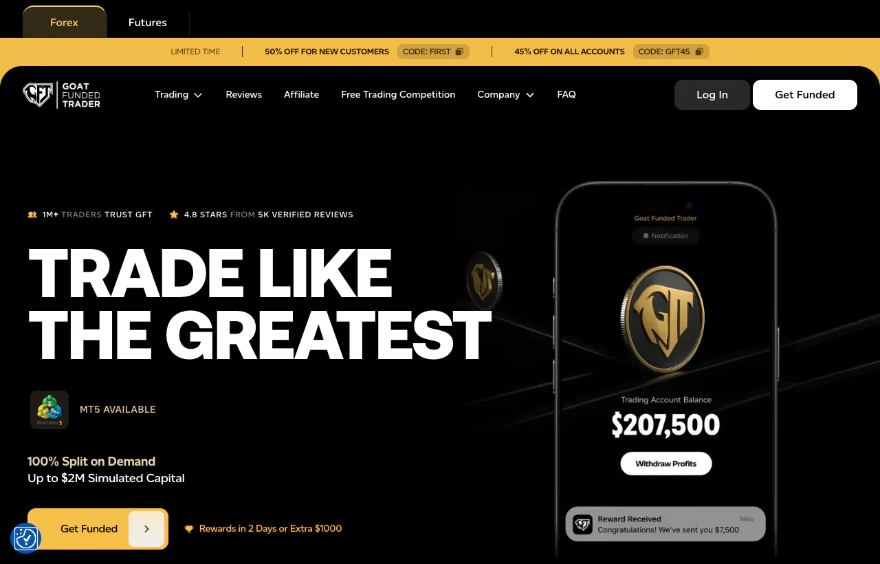 Goat Funded Trader homepage showing its forex funded account offer and MT5 availability.
