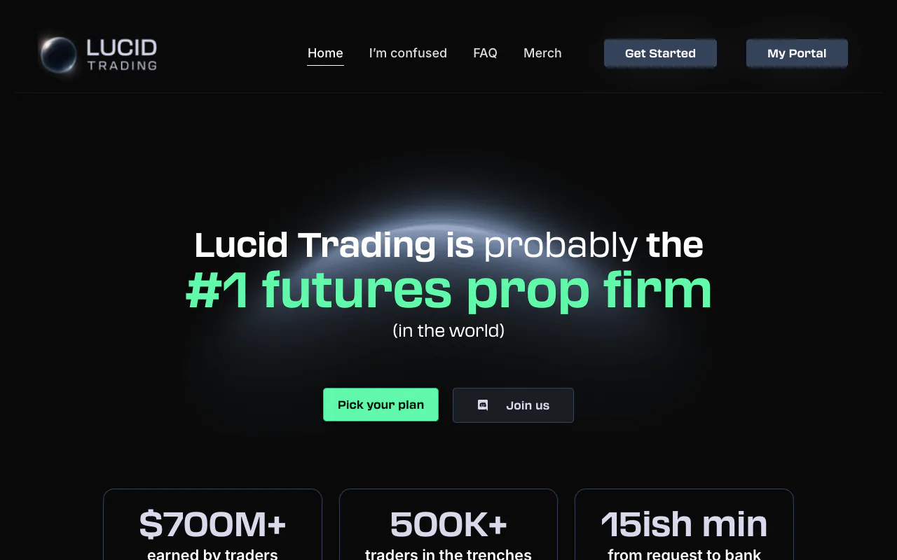 Lucid Trading homepage showing its futures prop firm plans.