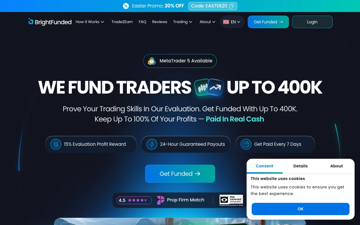 BrightFunded homepage showing funded trading up to $400k with evaluation challenge structure. Screenshot April 2026.