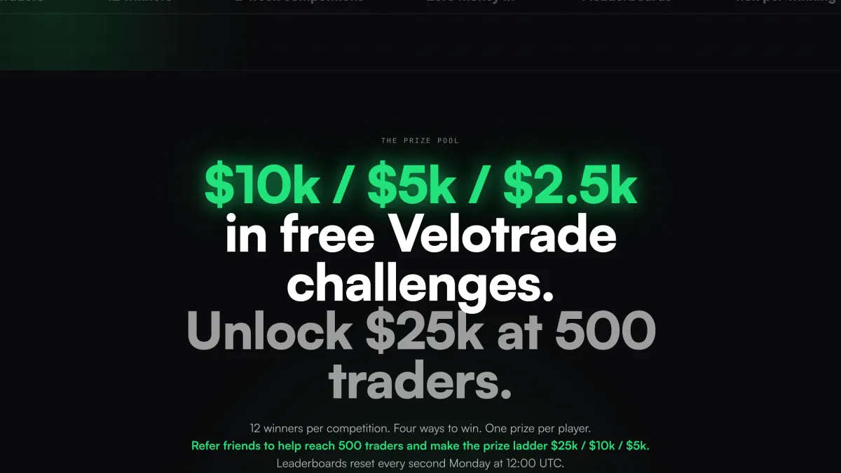 Sprint Trading prize-pool section showing 10,000, 5,000 and 2,500 dollar free challenge accounts, 12 winners per competition, four ways to win, and a new leaderboard every second Monday