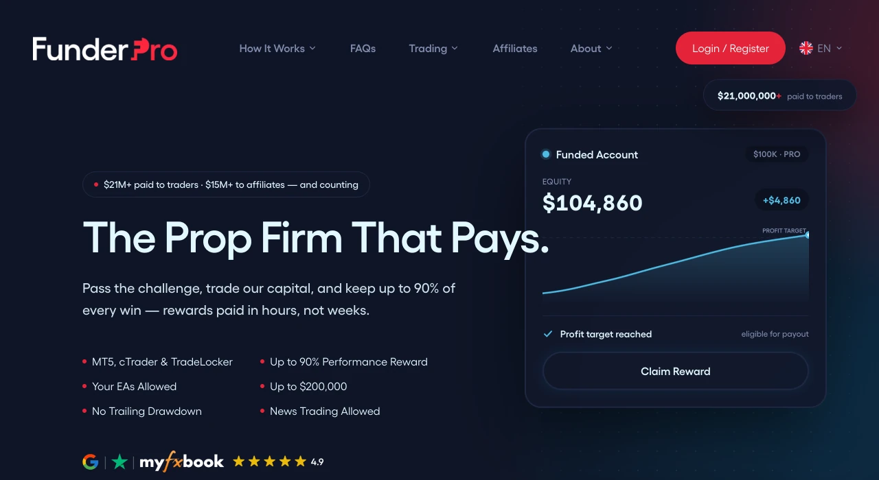 FunderPro website homepage. Screenshot July 2026.