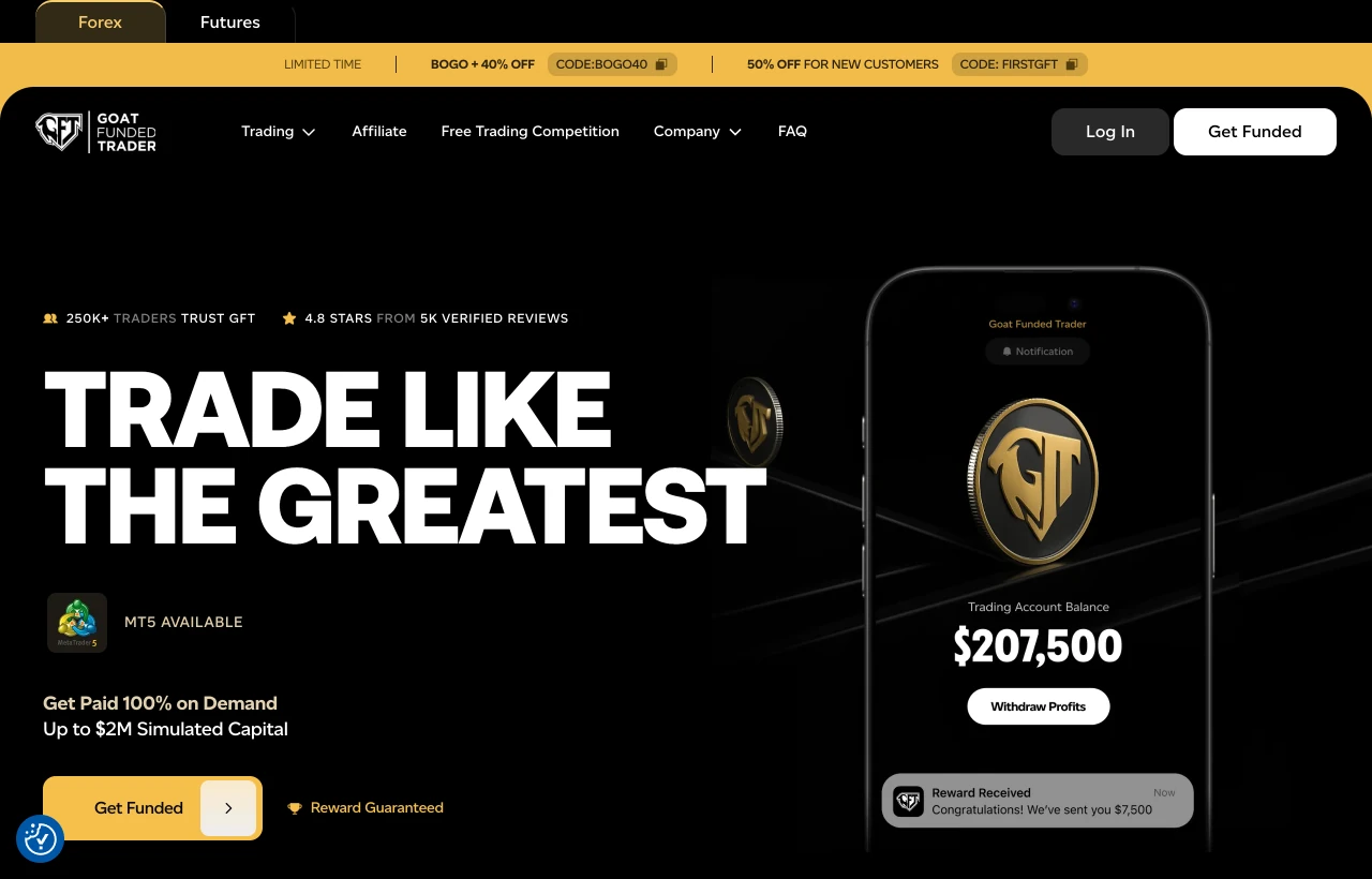 Goat Funded Trader website homepage. Screenshot July 2026.