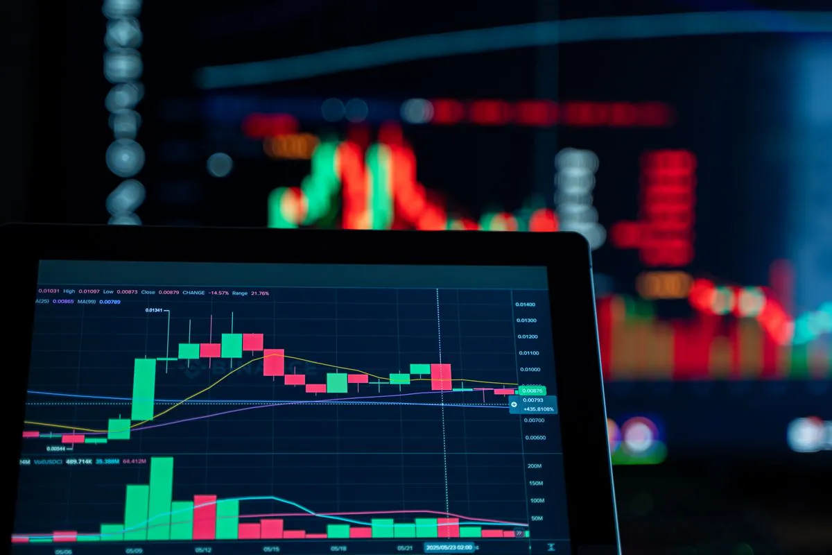 A candlestick chart on a trading screen representing spot XAUUSD price action