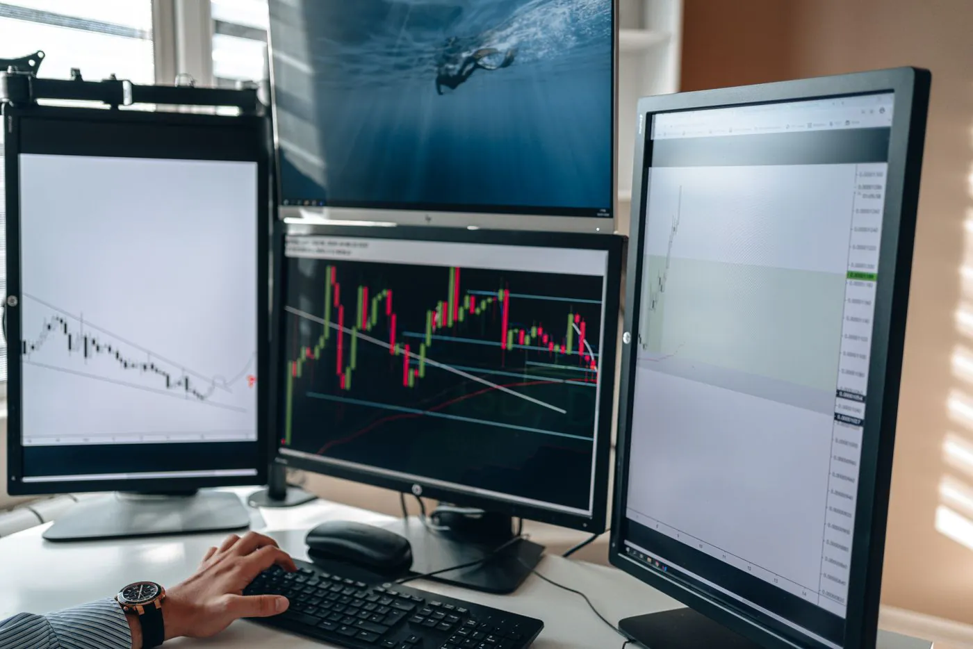 An index trading workspace with S&P 500 and Nasdaq-100 charts across several screens