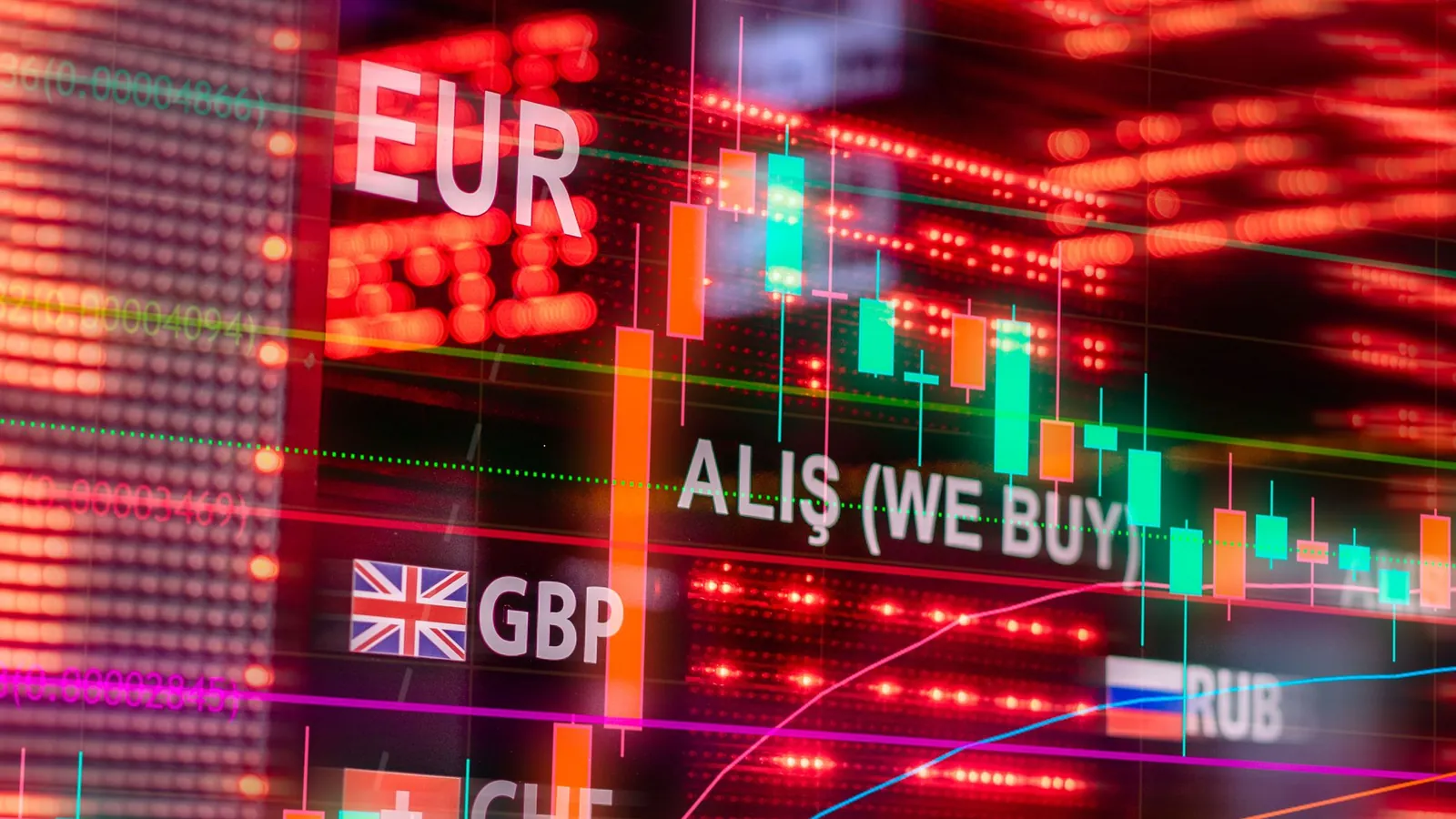 A red currency board showing euro and sterling exchange rates