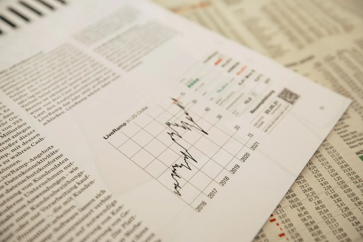A financial newspaper page with a printed price chart and market tables, representing analysing prop firm plan terms