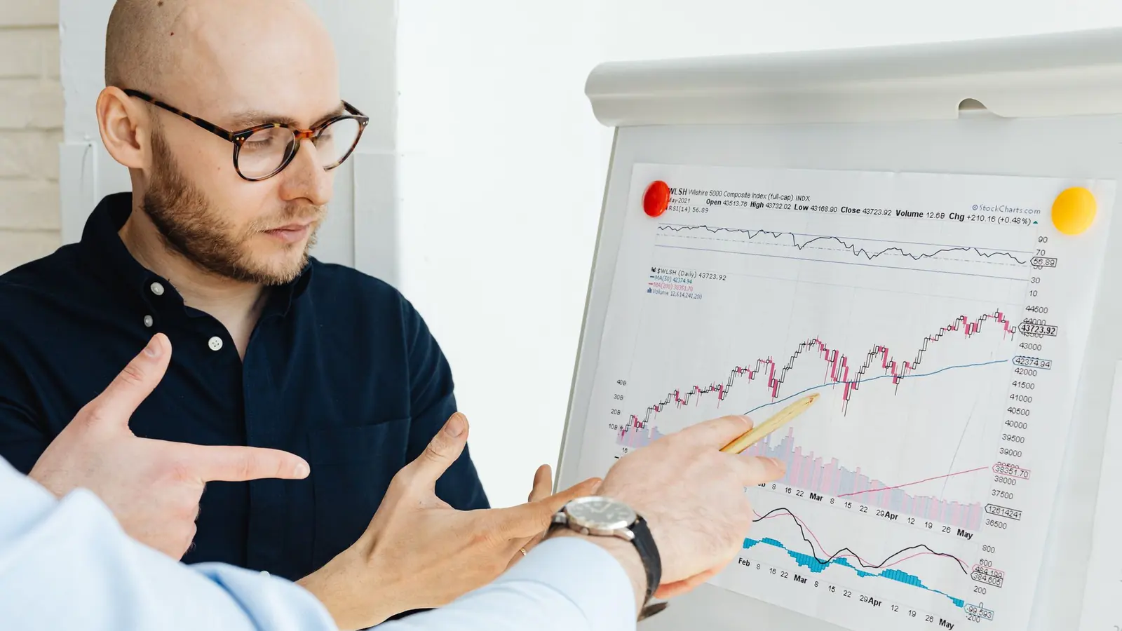 Two traders reviewing a printed price chart on a flip chart