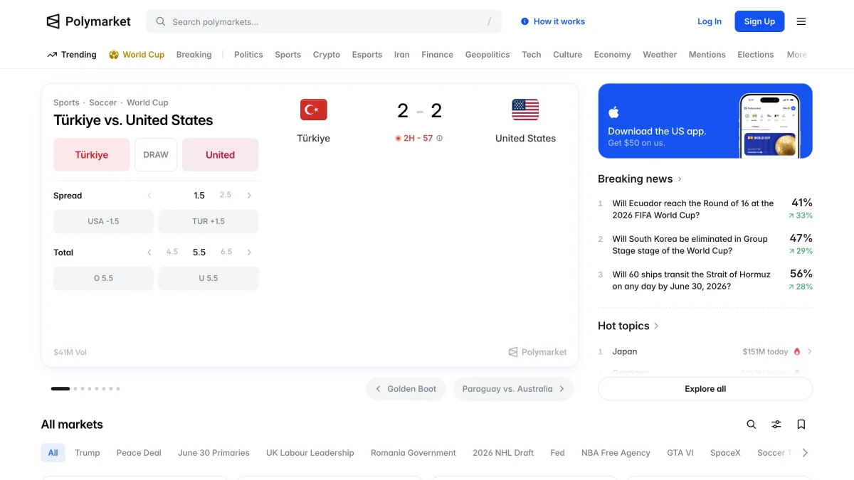Polymarket homepage showing live event markets across sports, politics, crypto and economics, each with Yes and No prices and trading volume