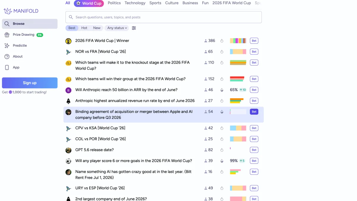Manifold prediction market homepage listing live Yes and No markets across sports, technology and politics, each showing a crowd-set probability