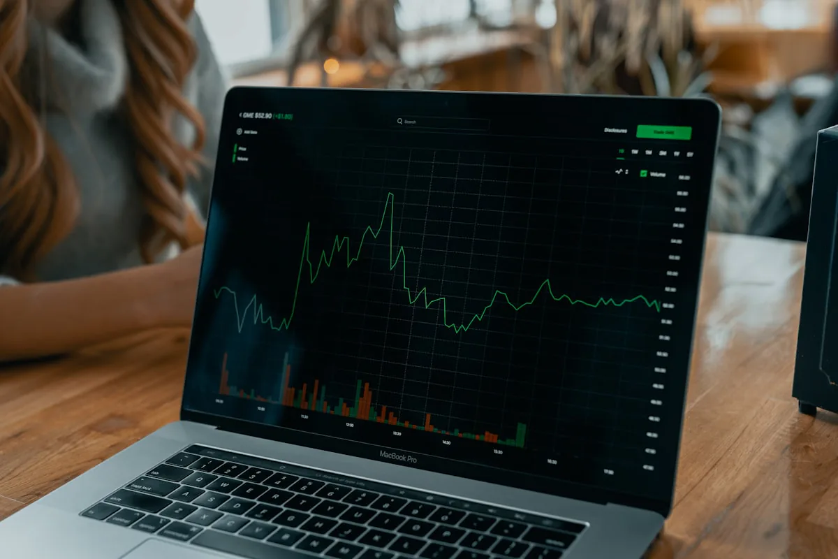 A trader reviewing position sizing and leverage on a crypto trading chart