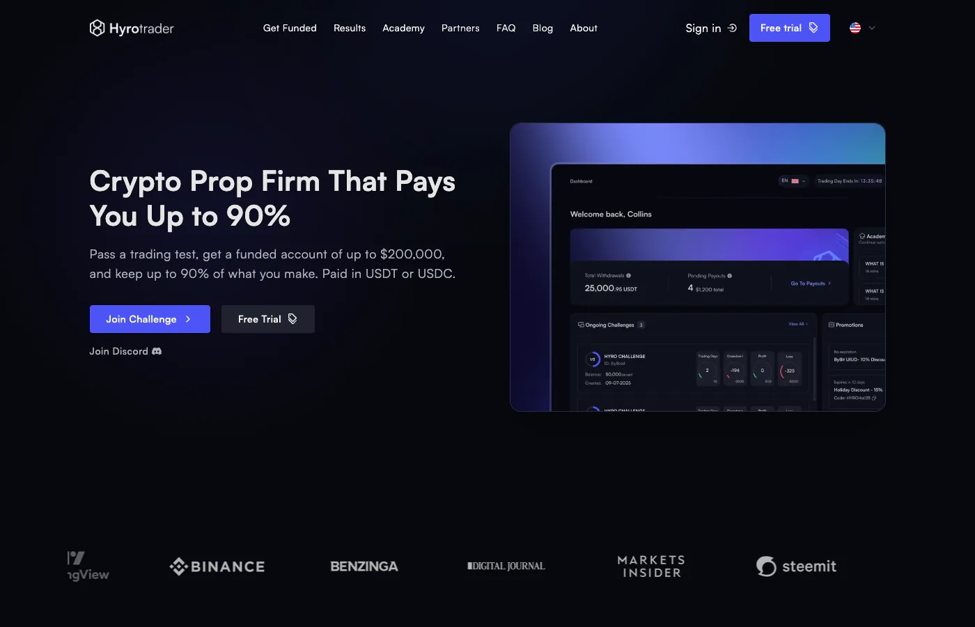 HyroTrader homepage showing the Crypto Prop Firm That Pays You Up to 90% hero and a dashboard preview.
