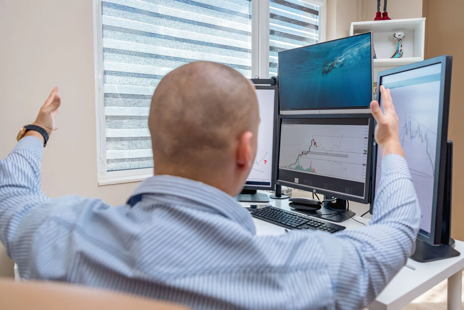 Trader reviewing charts across several monitors at a desk