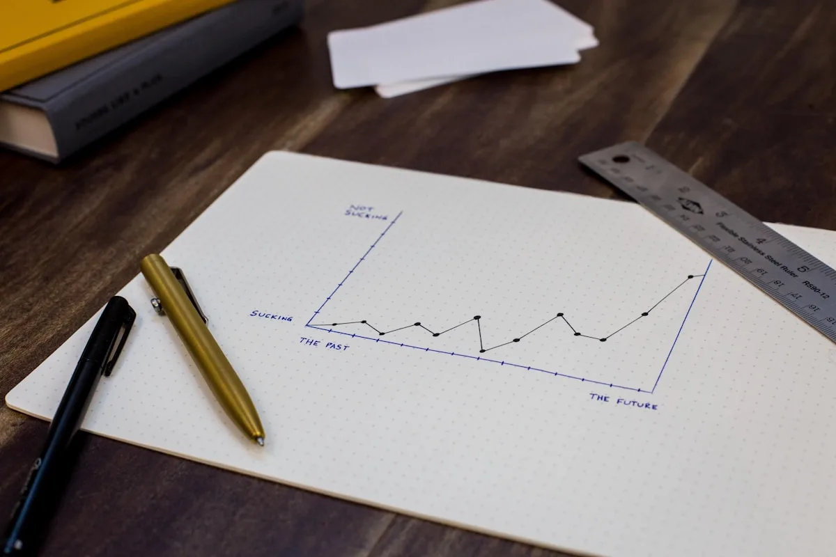 A trade marked with entry, stop loss, and target, the three levels that define the risk-reward ratio