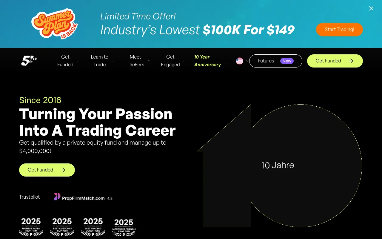The5ers website homepage. Screenshot July 2026.