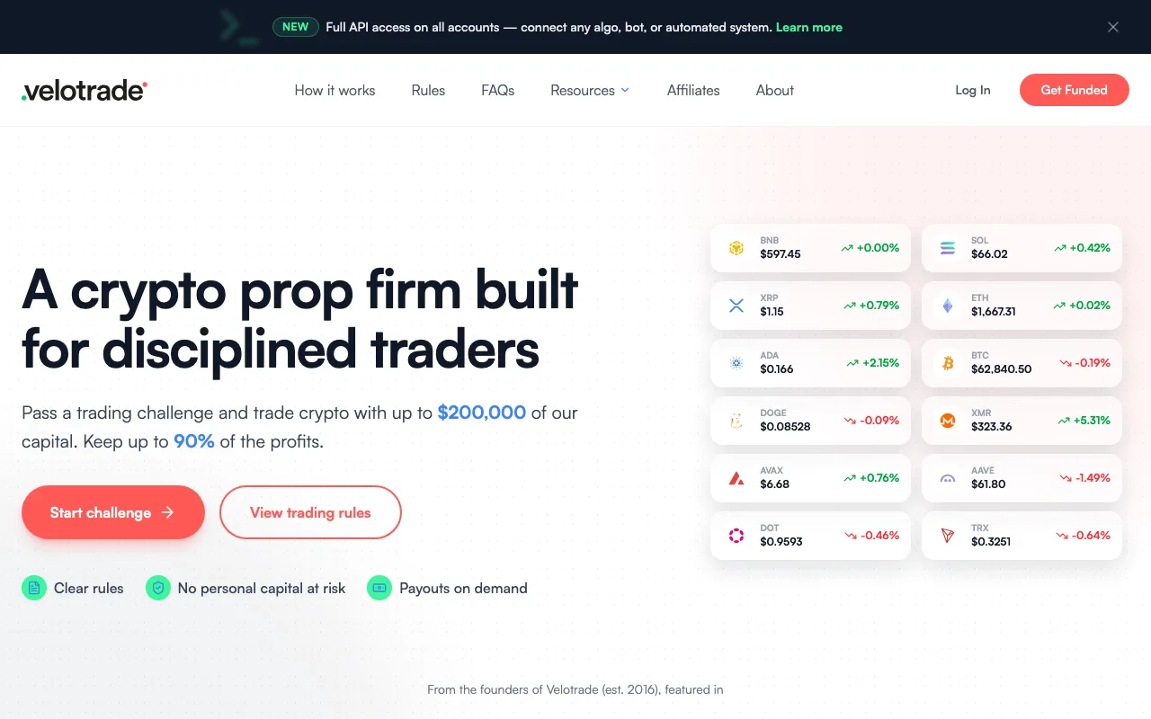 Velotrade homepage showing account sizes and conditions for funded crypto traders.