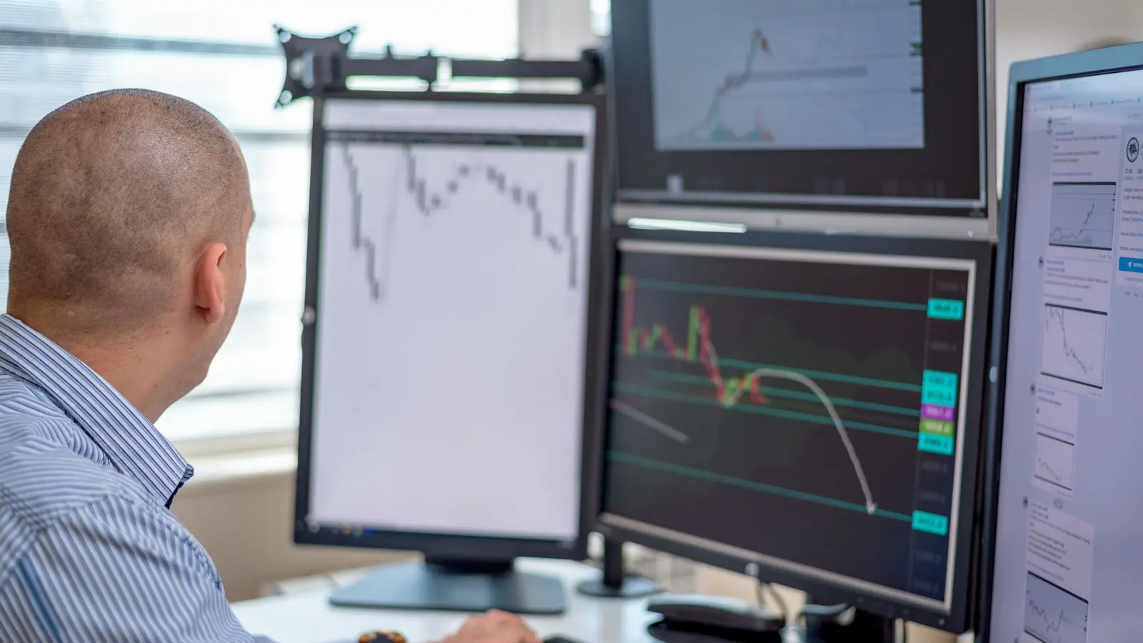 A trader at a desk watching price charts on multiple monitors