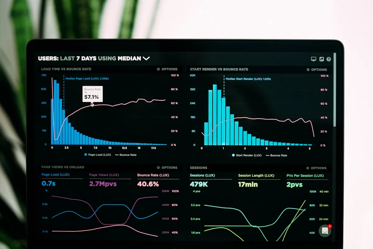 Trading monitor displaying real-time market data and order flow