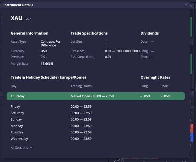 DXtrade Instrument Details panel for XAU Gold showing lot size, margin rate and trading schedule