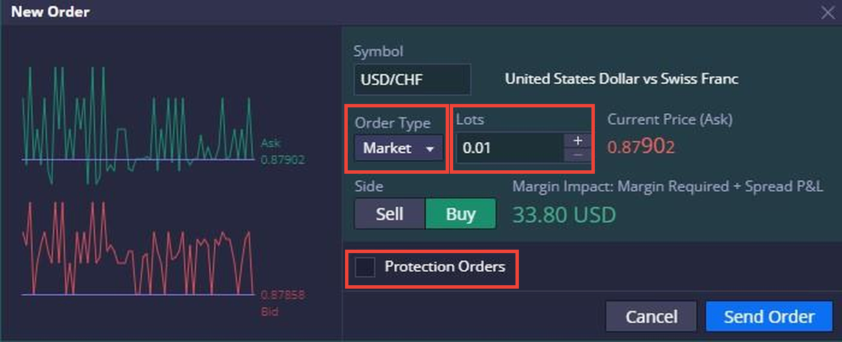DXtrade New Order ticket with order type, lots and Protection Orders highlighted