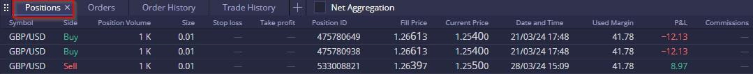 DXtrade Positions panel listing an open trade