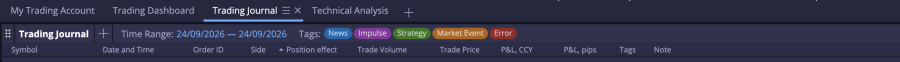 DXtrade Trading Journal tab with date range and tag filters